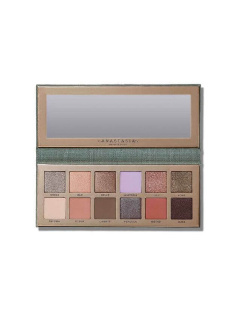 Палетка тіней Nouveau Eyeshadow Palette Anastasia Beverly Hills