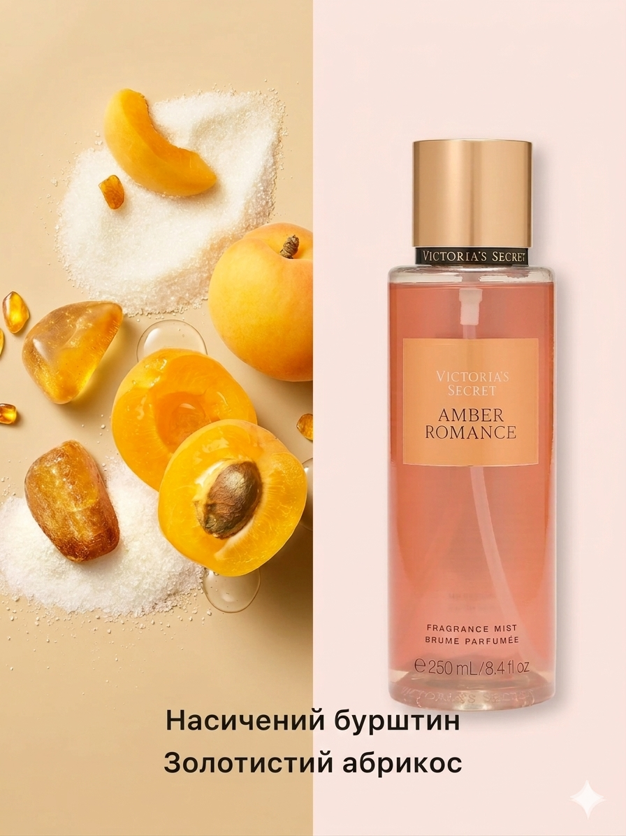 Спрей Coconut Passion Victoria’s Secret